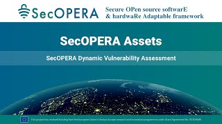 SecOPERA Assets Demo Series  Dynamic Vulnerability Assessment with openVAS [upl. by Ennelram341]