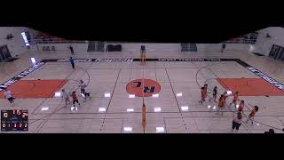 Reedley College vs Bakersfield College Womens Other Volleyball [upl. by Yseulte]