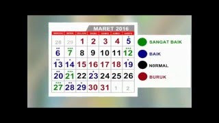 KALENDER DAN JADWAL MANCING TAHUN 2016 [upl. by Sucramal]