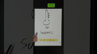 Key to succeeding in business businessideas entrepreneur success business [upl. by Eboh]