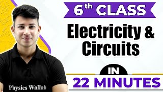 Electricity and Circuits  Cheat Sheet Series For Class 6th [upl. by Enylcaj462]