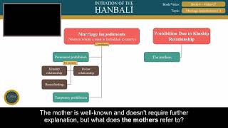 Fiqh of Marriage  07 Marriage Impediments 1  Initiation of the Hanbali [upl. by Tracee]