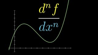 Higher order derivatives  Chapter 10 Essence of calculus [upl. by Laroc765]