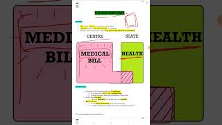 Pith amp Substance  Interpretation of Statutes llb [upl. by Blau]