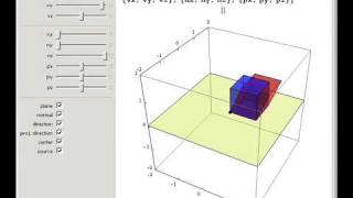 Understanding 3D Shearing [upl. by Ennaul]