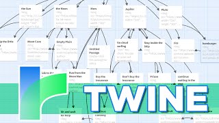 Twine  Interactive Fiction Design Tool [upl. by Ibbetson]