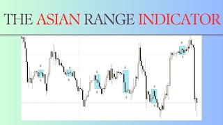 The Asian Range Indicator [upl. by Ydnas]