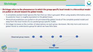 The use of Bayesian Hierarchical Modelling using simulated data Charlotte WilhelmBenartzi [upl. by Eeniffar]