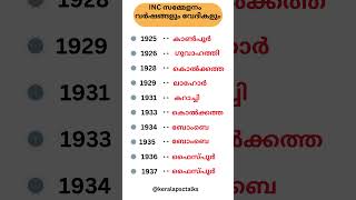 INC സമ്മേളനം INDIAN NATIONAL CONGRES  KERALA PSC psc keralapsc [upl. by Ydolem]