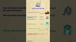 AlLayl Surah  92114  Part 22  Mind Map [upl. by Eikin]