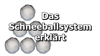 Was ist ein Schneeballsystem und wie erkenne ich es [upl. by Egief]