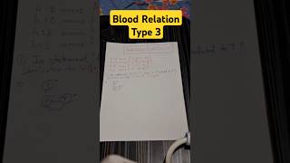 BLOOD RELATION CODED TYPE 3  always take xare of   sign shorts reasoning sscchsl sbi ibps [upl. by Rona706]