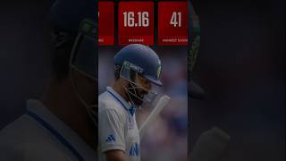 HOLIDAY KA L LAGAYAcricket sg ipl testcricket viratkohli [upl. by Analah]