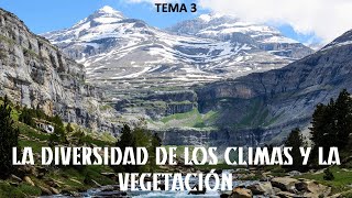 Los climas de España Los factores del clima [upl. by Valentina228]