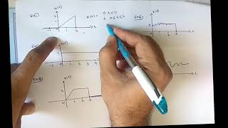 L11 Signals and Systems Deterministic and Non Deterministic Signals [upl. by Hecker]