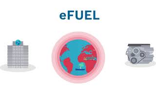 What Is Synthetic Fuel [upl. by Myers]