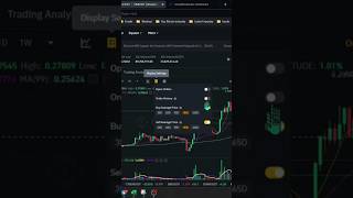 Best Ai Crypto Trading Bot [upl. by Naasah]