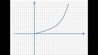 How to Draw Gridlines in Microsoft Word [upl. by Ahseenak]