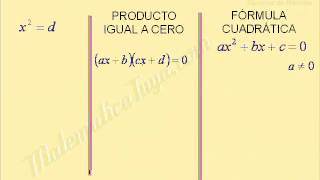 Ecuaciones cuadráticas Diversos métodos para resolverlas [upl. by Stephen116]