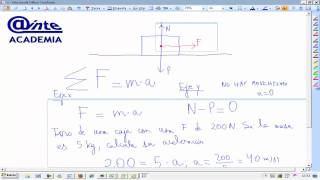 Plano horizontal con rozamiento Teoría y ejemplo Física y Química 4º ESO AINTE [upl. by Stamata]