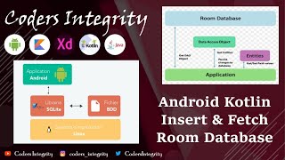 Android Kotlin Insert amp Fetch Room Database [upl. by Lubin920]