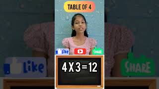 🏆Learn Multiplication Table for Children 4 Tables Song viral shorts ytshorts education maths [upl. by Armahs]