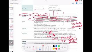 opioid analgesic pharmacology neurology 215  First Aid USMLE Step 1 in UrduHindi [upl. by Feriga]