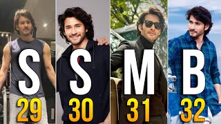 SSMB29 Movie Update  SSMB30 Movie Update  SSMB31 Movie Update  SSMB32 Movie Update  Mahesh Babu [upl. by Godderd]