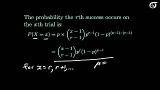 Introduction to the Negative Binomial Distribution [upl. by Radborne]