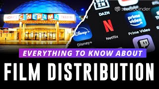 How Distribution in Film Works — Film Distributors Explained Stages of Filmmaking Ep 6 [upl. by Lamphere948]