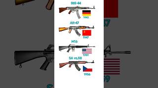 Assault Rifle pick 1 [upl. by Aggy400]