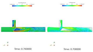 OpenFOAM  CFDDEM coupled simulation [upl. by Introc75]