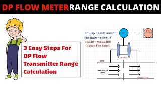 How to calculate flow range in Differential Pressure Transmitter  Transmitter basics [upl. by Liagabba]