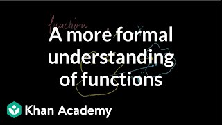 A more formal understanding of functions  Matrix transformations  Linear Algebra  Khan Academy [upl. by Liddie]