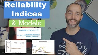 RELIABILITY Explained Failure Rate MTTF MTBF Bathtub Curve Exponential and Weibull Distribution [upl. by Ainsworth]