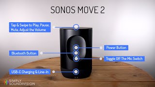 Sonos Move 2 Overview [upl. by Steward]