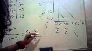 Interpolación por Triangulos Semejantes [upl. by Platt]