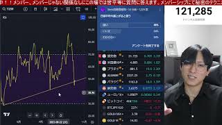 108、日本株上げてくれ。中東情勢悪化で原油価格上昇か？雇用統計通過で日経平均上昇。ドル円も149円まで円安加速。金利上昇も米国株、ナスダック、半導体株が急反発。 [upl. by Asseram307]