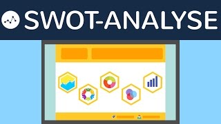 SwotAnalyse SWOTMatrix  Definition Vorgehensweise Katalog  Management amp Unternehmensführung [upl. by Skurnik]