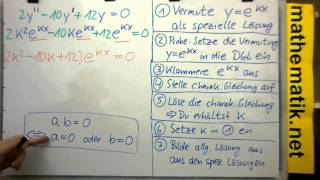 Theorie zu HomlinDGL mit konstKoeff  Beweis des Lösungsverfahrens im Fall 1 [upl. by Bergeman]