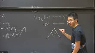 Mirror Symmetry and the BreuilMezard Conjecture  Tony Feng [upl. by Hut]