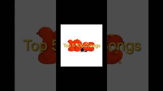 Top 5 10cc Songs 10cc progressivepop softrock artrock rock artpop poprock [upl. by Abibah]