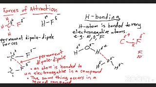 Forces of Attraction Part 3 Permanent dipoledipole Interaction CAPE Chemistry unit 1 [upl. by Ahsilrac641]