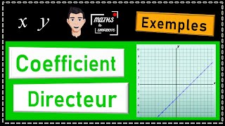 🟢 Fonctions  Calcul du coefficient directeur pente en 6 exemples [upl. by Einnob]