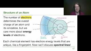 34 Spectroscopy  GRCC Astronomy with Dr Woolsey [upl. by Elleimac]