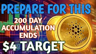 Cardano Price Prediction 200 Day Accumulation Ends  Analysts Eye 4 Target [upl. by Mimi]