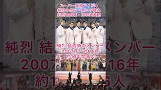 ＃純烈 の歩み㊗️2024年11月25日（月）は日本武道館公演の日です。紅白歌合戦出場、そして日本武道館公演の夢が叶っておめでとうございます。💜❤️💚🧡 👏BGM：純烈一途🎵酒井一圭さん💜 [upl. by Penni]