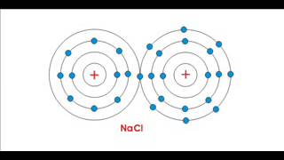 What is Ionization Example of the Ionisation Process using Sodium Chloride NaCl  Electrical4U [upl. by Desdamona]