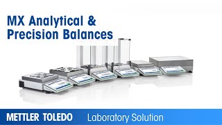 MX Analytical and Precision Balances Smart Features for Advanced Requirements [upl. by Lajes258]