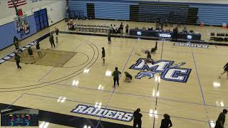 Moorpark College vs Pasadena City College Womens Varsity Basketball [upl. by Asinla969]